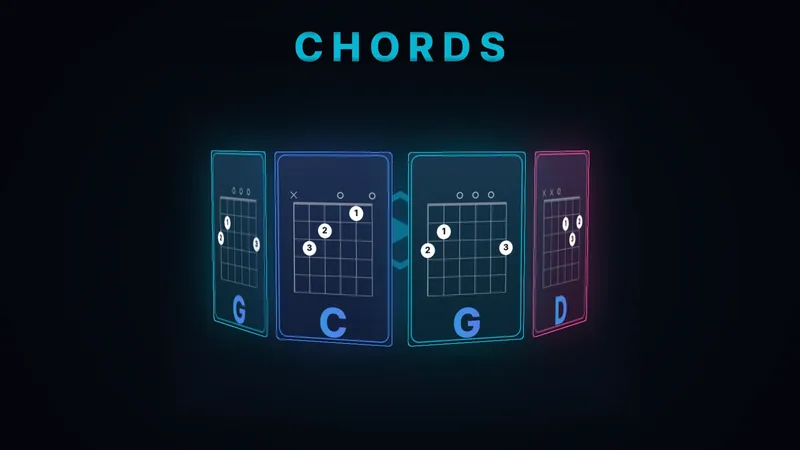 Gli accordi del brano riconosciuti in automatico, con i diagrammi per chitarra