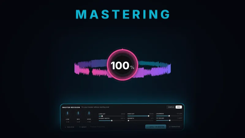Online mastering with a loudness meter and the Master Revision controls